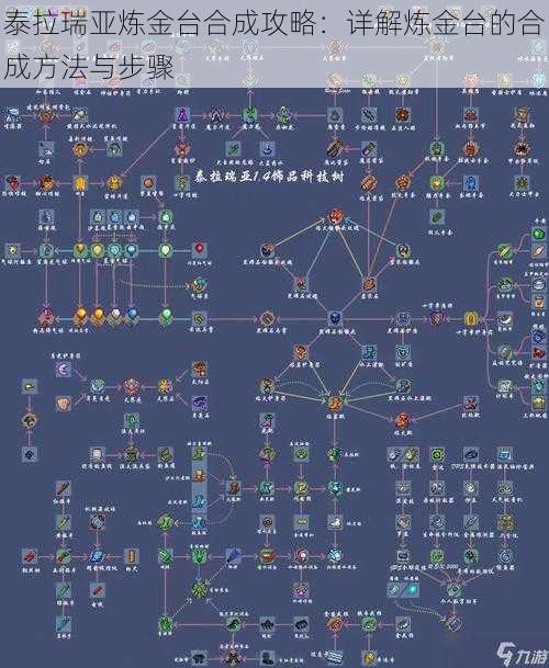 泰拉瑞亚炼金台合成攻略：详解炼金台的合成方法与步骤