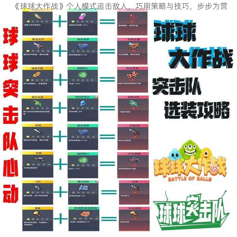 《球球大作战》个人模式追击敌人，巧用策略与技巧，步步为营