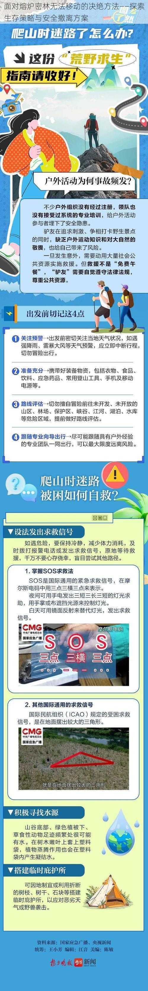 面对熔炉密林无法移动的决绝方法——探索生存策略与安全撤离方案