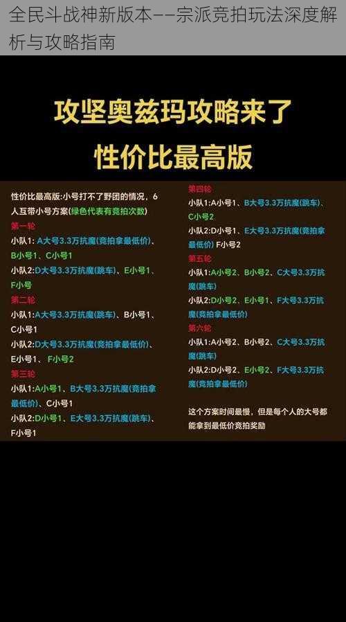 全民斗战神新版本——宗派竞拍玩法深度解析与攻略指南