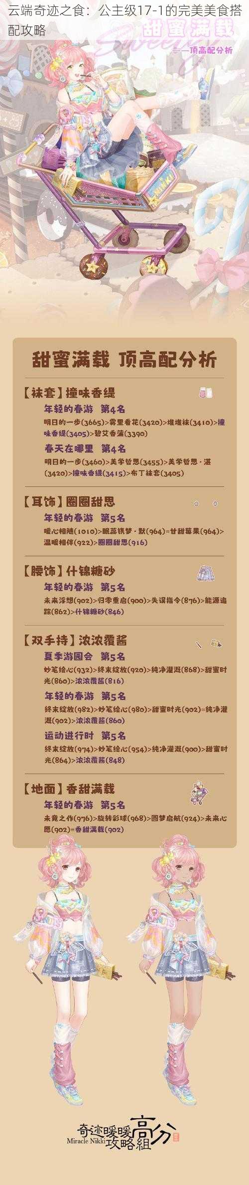 云端奇迹之食：公主级17-1的完美美食搭配攻略