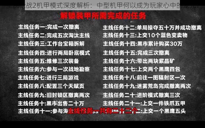 全民枪战2机甲模式深度解析：中型机甲何以成为玩家心中的宠儿？