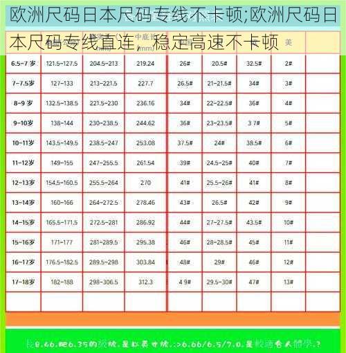 欧洲尺码日本尺码专线不卡顿;欧洲尺码日本尺码专线直连，稳定高速不卡顿