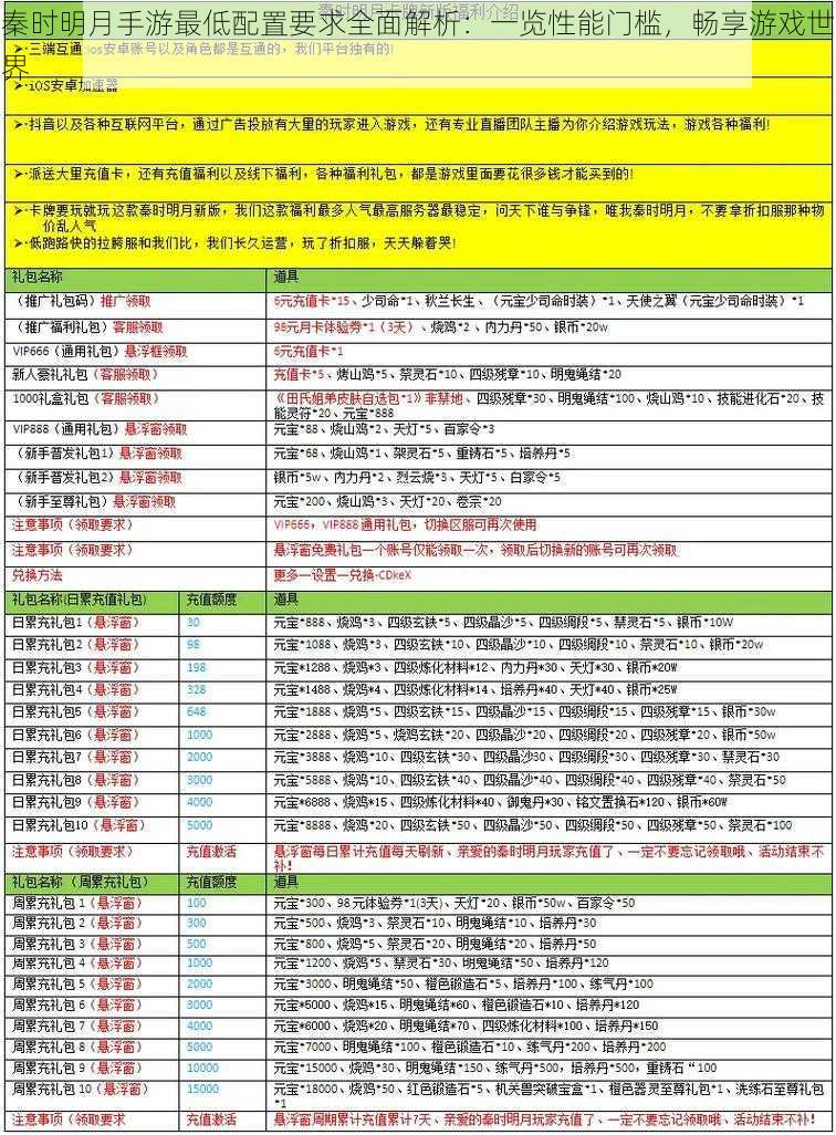 秦时明月手游最低配置要求全面解析：一览性能门槛，畅享游戏世界