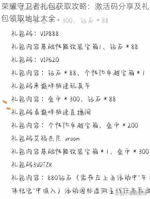 荣耀守卫者礼包获取攻略：激活码分享及礼包领取地址大全