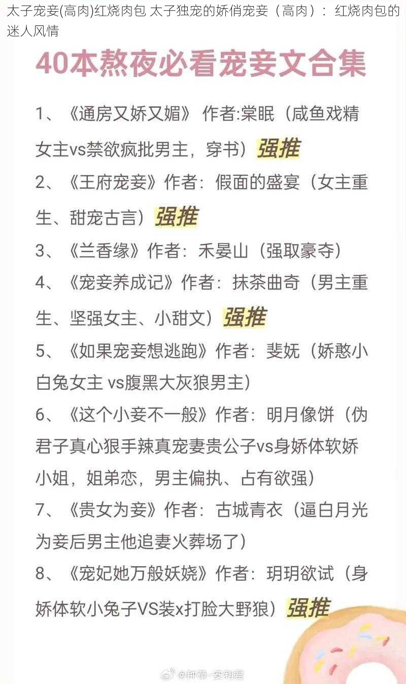 太子宠妾(高肉)红烧肉包 太子独宠的娇俏宠妾（高肉）：红烧肉包的迷人风情