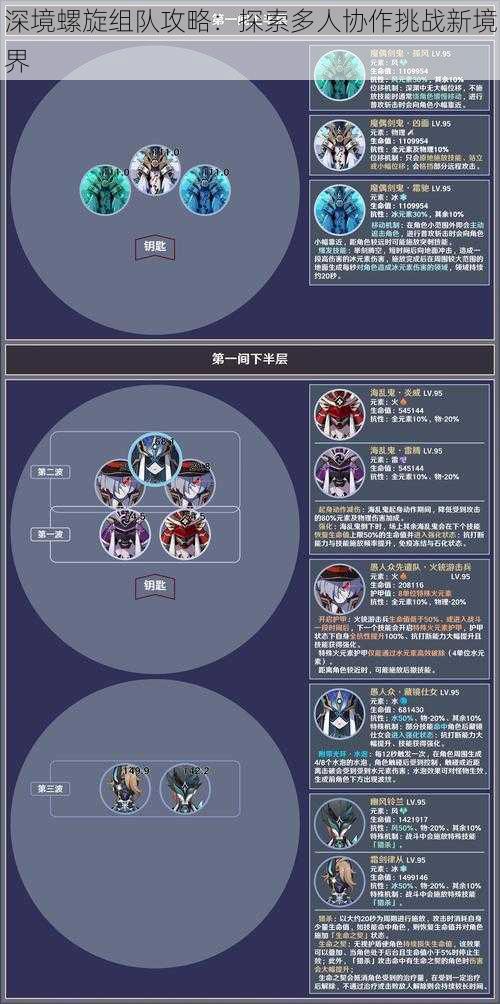 深境螺旋组队攻略：探索多人协作挑战新境界