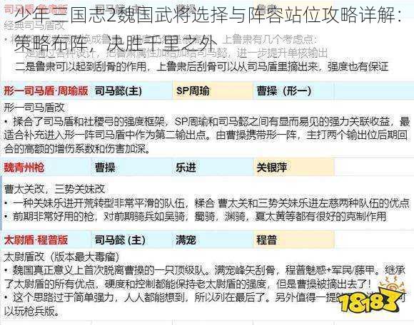 少年三国志2魏国武将选择与阵容站位攻略详解：策略布阵，决胜千里之外