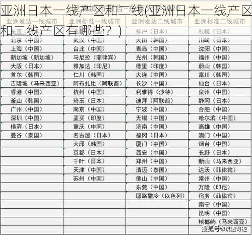 亚洲日本一线产区和二线(亚洲日本一线产区和二线产区有哪些？)