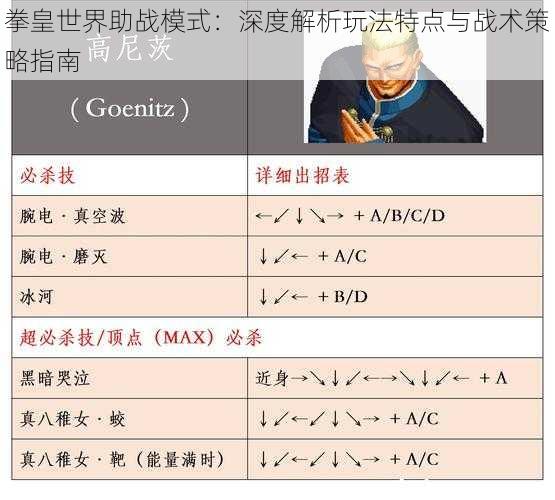 拳皇世界助战模式：深度解析玩法特点与战术策略指南