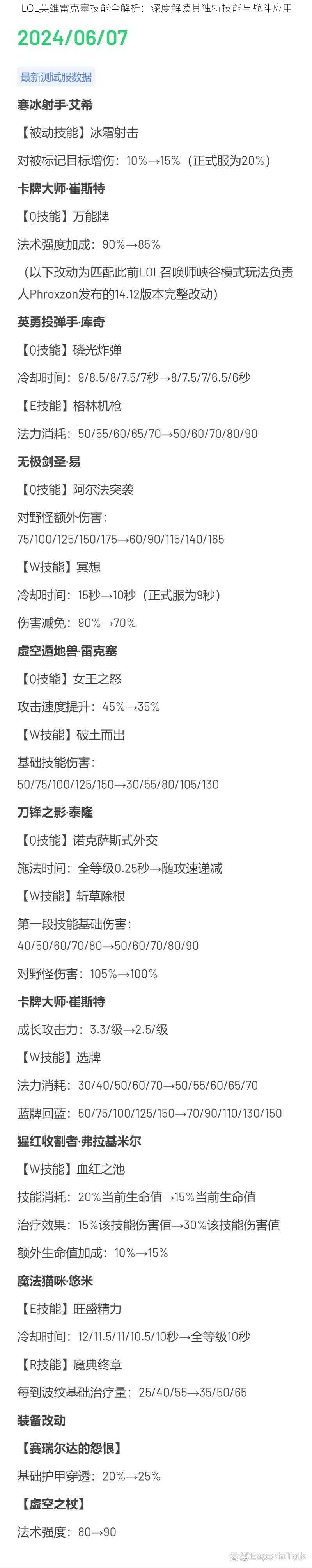 LOL英雄雷克塞技能全解析：深度解读其独特技能与战斗应用