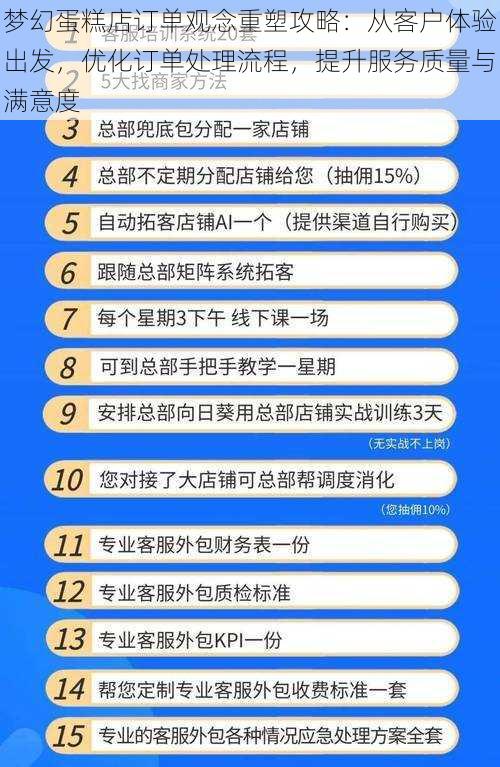 梦幻蛋糕店订单观念重塑攻略：从客户体验出发，优化订单处理流程，提升服务质量与满意度