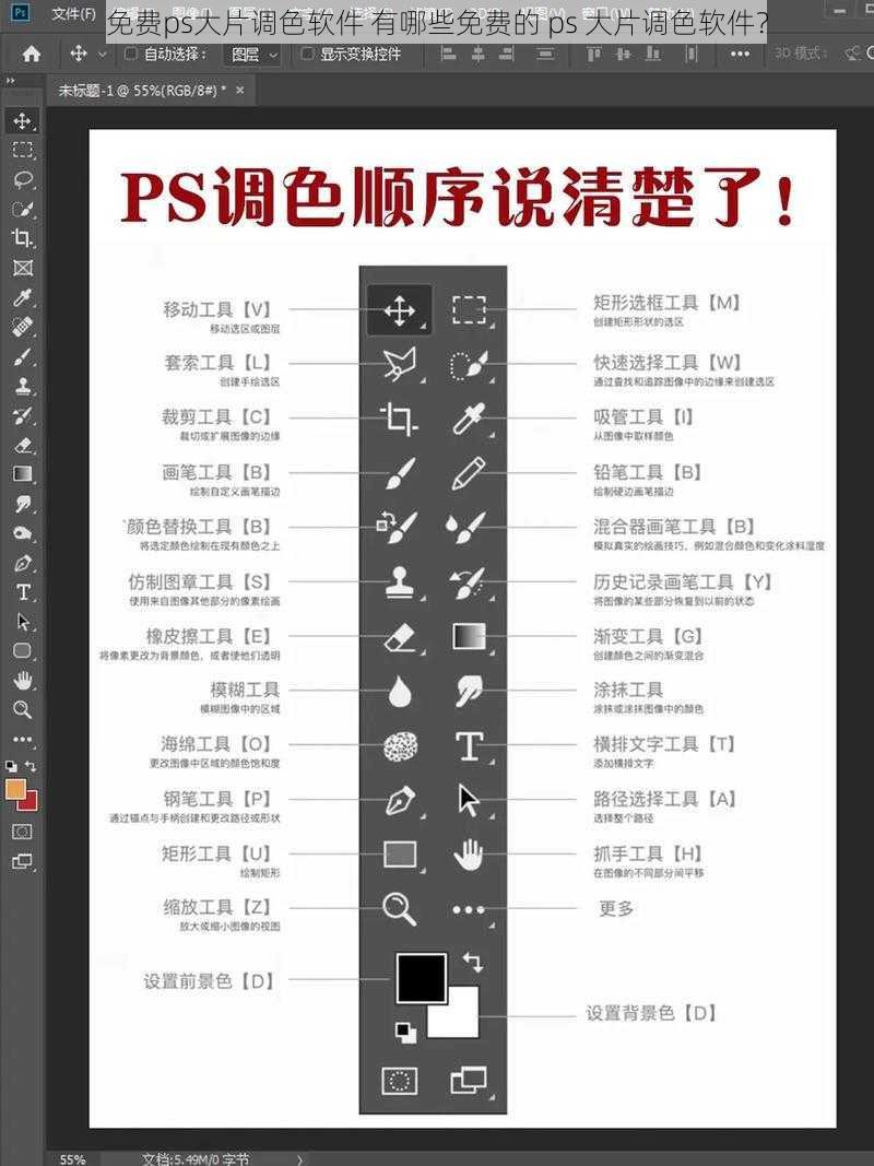 免费ps大片调色软件 有哪些免费的 ps 大片调色软件？