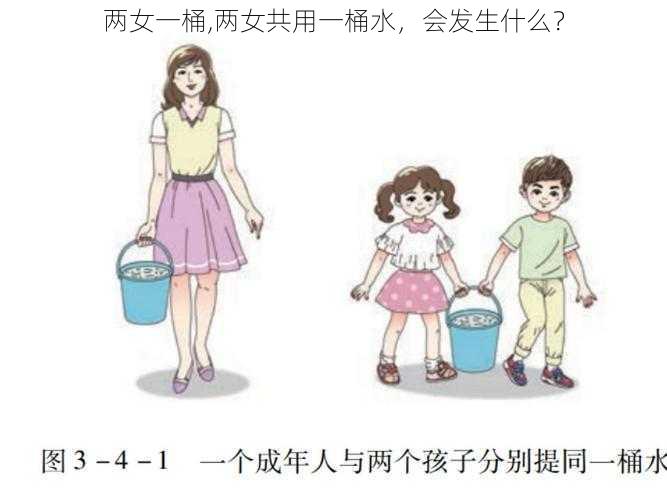 两女一桶,两女共用一桶水，会发生什么？