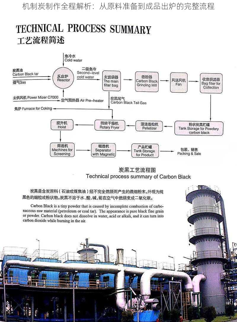 机制炭制作全程解析：从原料准备到成品出炉的完整流程