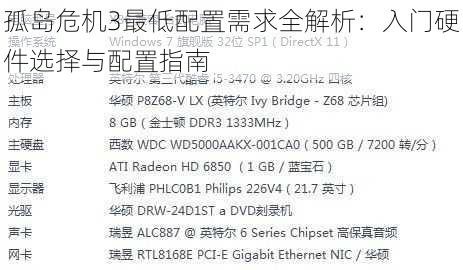 孤岛危机3最低配置需求全解析：入门硬件选择与配置指南