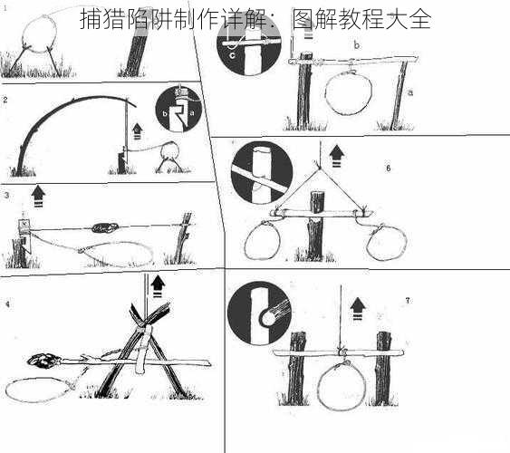 捕猎陷阱制作详解：图解教程大全