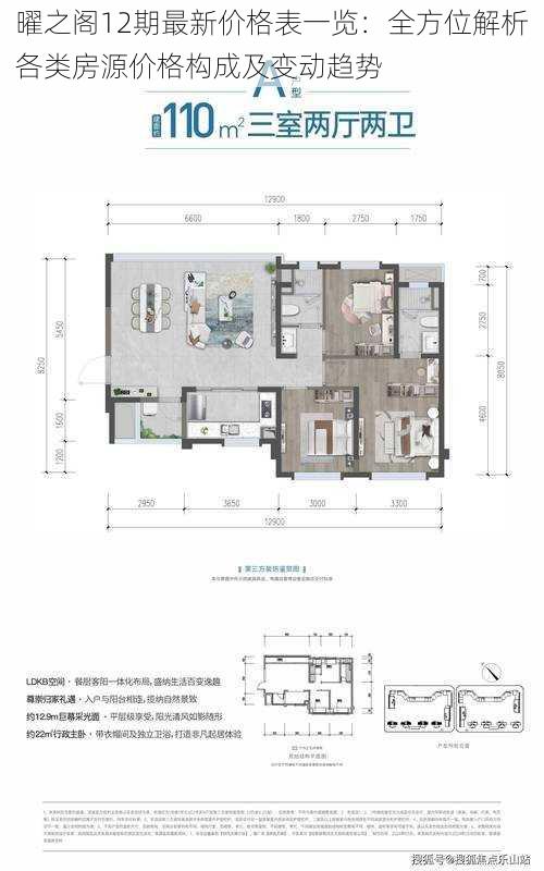 曜之阁12期最新价格表一览：全方位解析各类房源价格构成及变动趋势