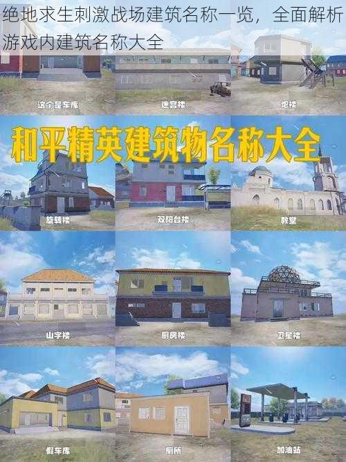 绝地求生刺激战场建筑名称一览，全面解析游戏内建筑名称大全