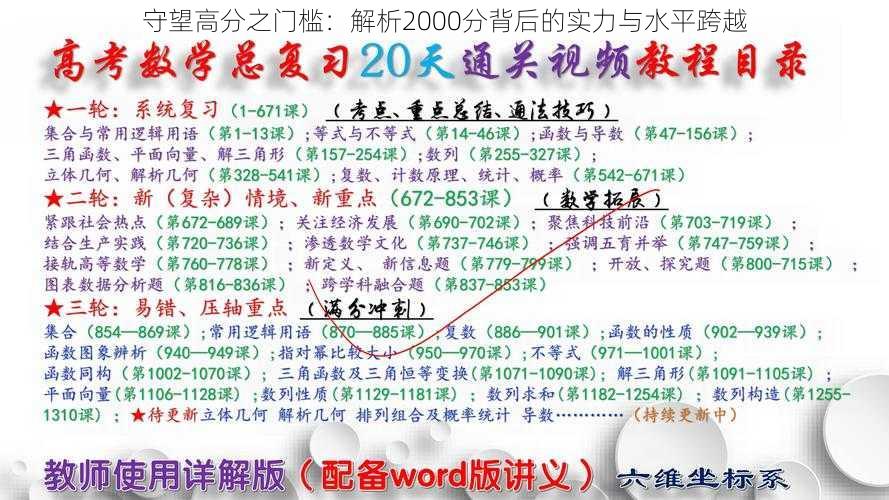 守望高分之门槛：解析2000分背后的实力与水平跨越