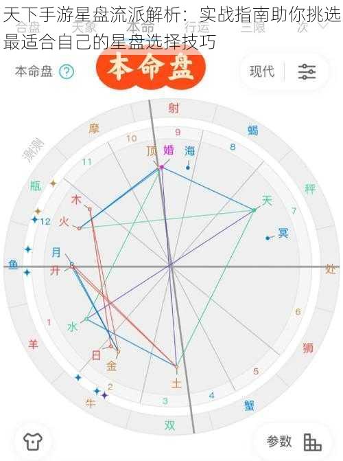 天下手游星盘流派解析：实战指南助你挑选最适合自己的星盘选择技巧