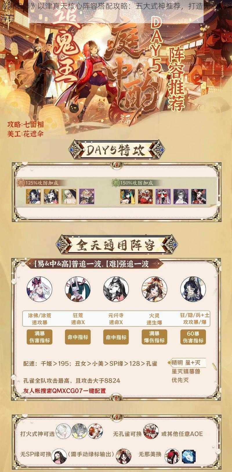 《阴阳师》以津真天核心阵容搭配攻略：五大式神推荐，打造无敌战斗阵容